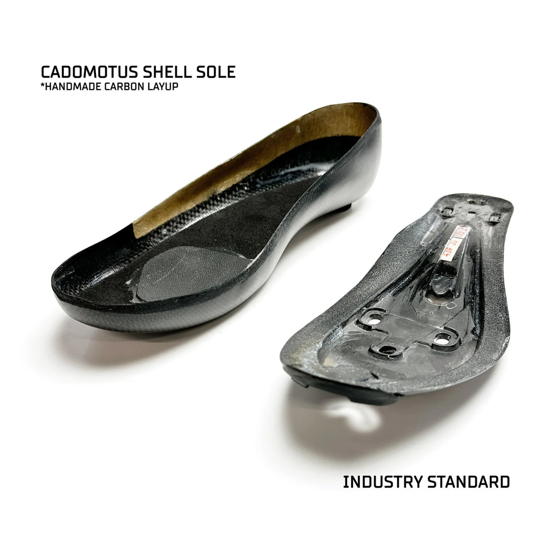 cadomotus_vs_industry_standard