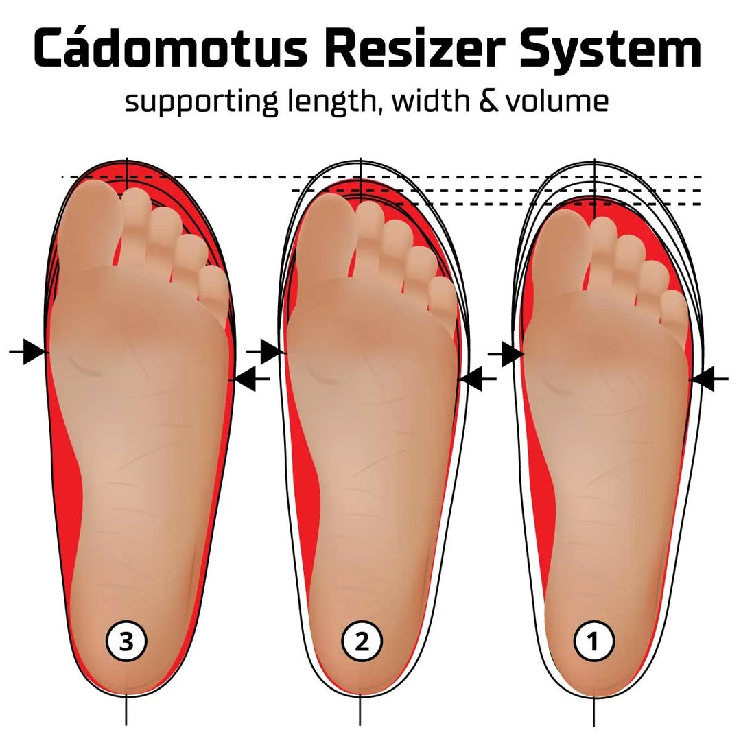 Resizer_system