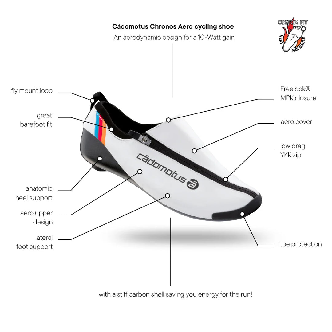 Chronos Aero Triathlon Cycling Shoe - Main Image