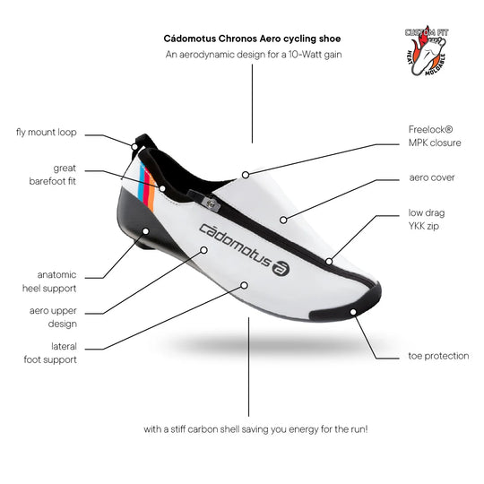 triathlon cycling shoe features 1