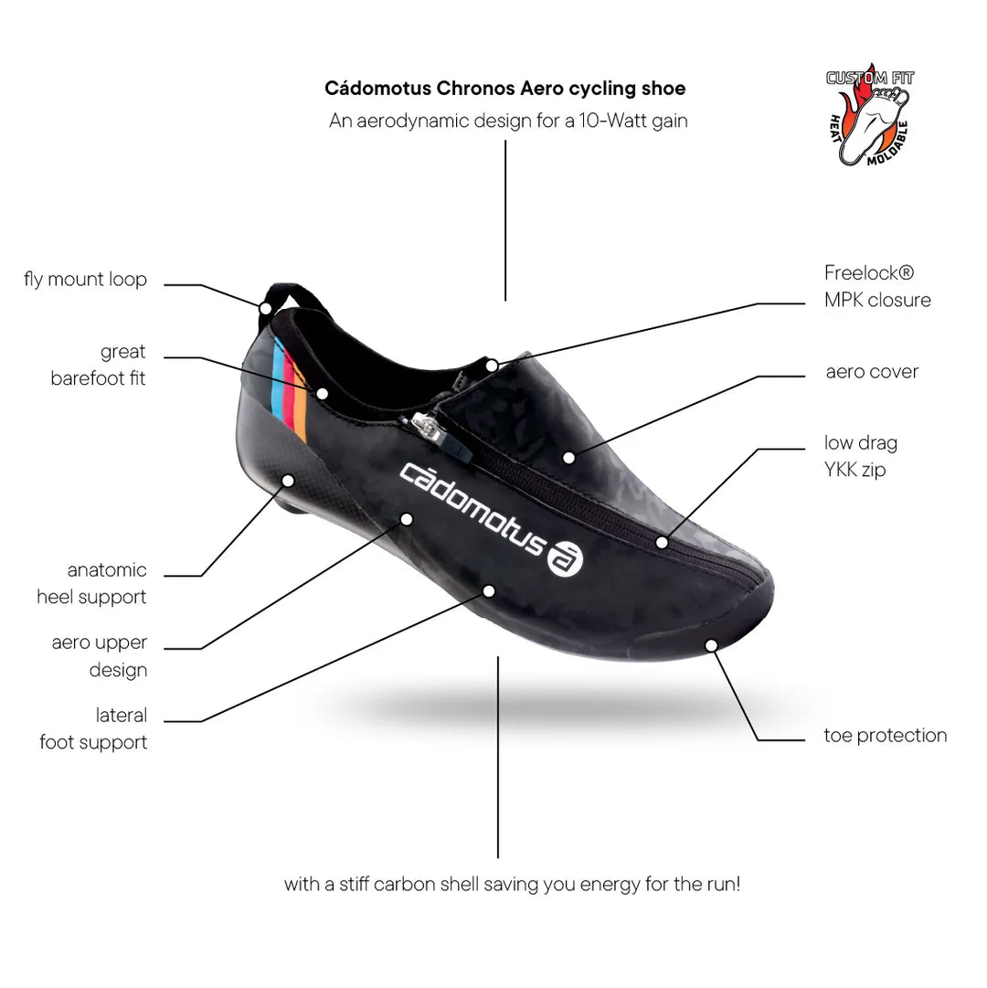 triathlon cycling shoe features 2