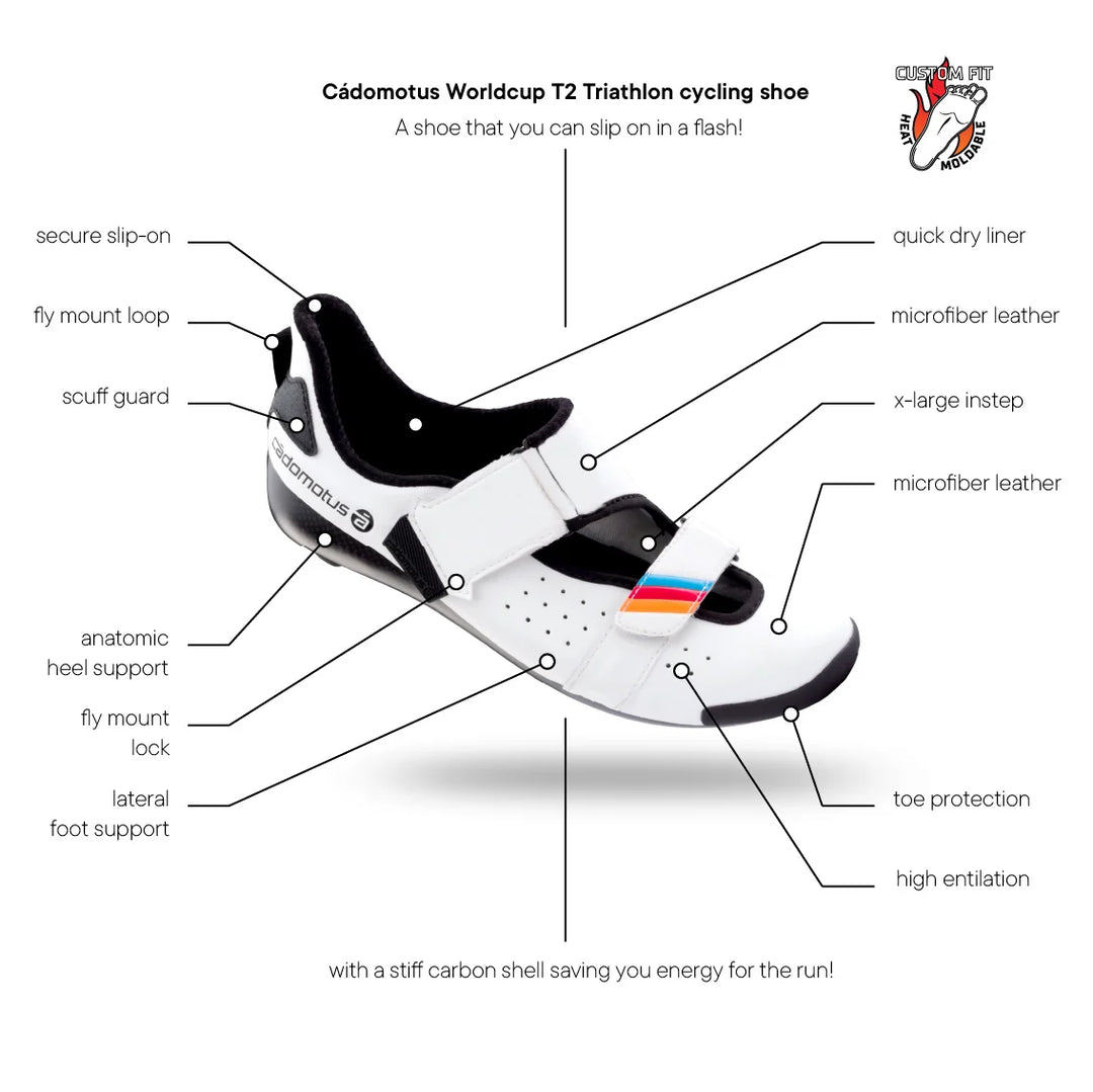 Worldcup T2 Triathlon (sprint) Cycling shoe - Main Image